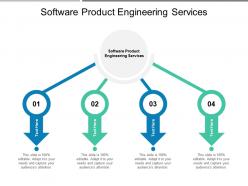 Software product engineering services ppt powerpoint presentation slides designs download cpb