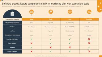 Software Product Feature Comparison Matrix For Marketing Plan With Estimations Tools