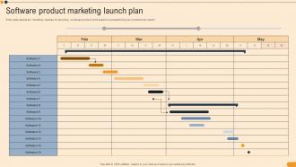 Software Product Marketing Launch Plan