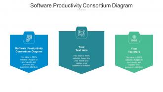 Software Productivity Consortium Diagram Ppt Powerpoint Presentation Infographic Template Layouts Cpb
