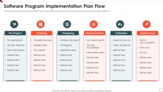 Software Program Implementation Plan Flow