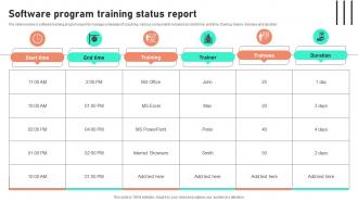 Software Program Training Status Report