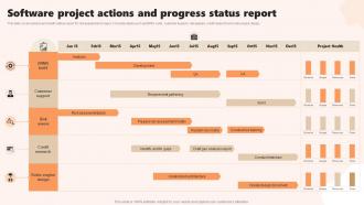 Software Project Actions And Progress Status Report