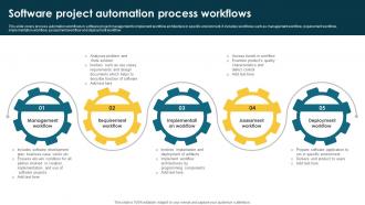 Software Project Automation Process Workflows