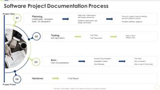 Software project documentation process pmp certification requirements ppt brochure