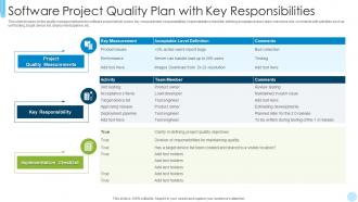Software Project Quality Plan With Key Responsibilities