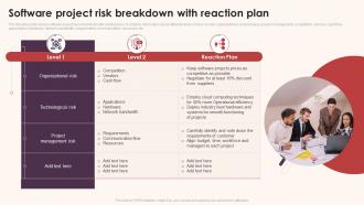 Software Project Risk Breakdown With Reaction Plan