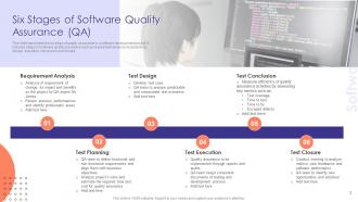Software QA Powerpoint Ppt Template Bundles