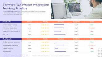 Software QA Project Progression Tracking Timeline
