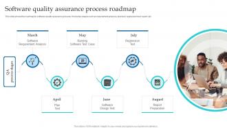 Software Quality Assurance Process Roadmap