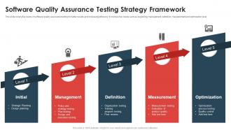 Software Quality Assurance Testing Strategy Framework