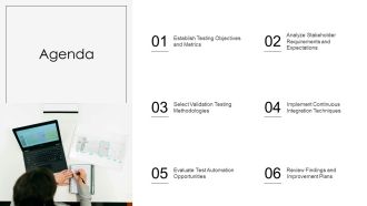 Software Quality Assurance Validation Testing Framework PPT Information AT Images Template