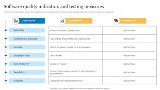 Software Quality Indicators And Testing Measures