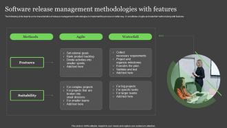Software Release Management Methodologies With Features