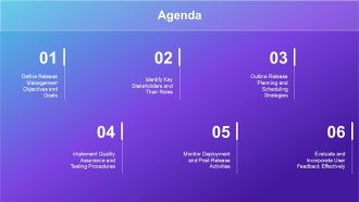 Software Release Management Process Explained PPT Information AT Content Ready Image