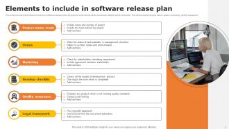 Software Release Plan Powerpoint Ppt Template Bundles Graphical Appealing