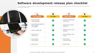 Software Release Plan Powerpoint Ppt Template Bundles Idea Informative
