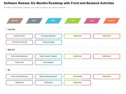 Software release six months roadmap with front and backend activities