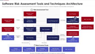 Software Risk Assessment Tools And Techniques Architecture