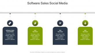 Software Sales Social Media In Powerpoint And Google Slides Cpb