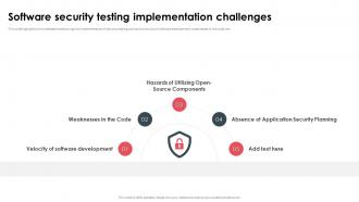 Software Security Testing Implementation Challenges