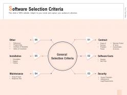 Software selection criteria interfaces m726 ppt powerpoint presentation gallery icons