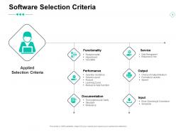 Software selection criteria slide performance documentation ppt powerpoint presentation ideas samples