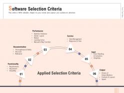 Software selection criteria thoroughness m725 ppt powerpoint presentation gallery objects