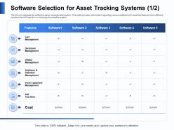 Software selection for asset tracking systems employee and volunteer ppt powerpoint presentation example topics