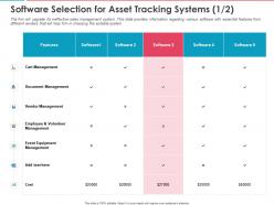 Software Selection For Asset Tracking Systems Management Ppt Powerpoint Presentation Ideas Samples