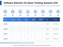 Software selection for asset tracking systems use ppt powerpoint presentation file good