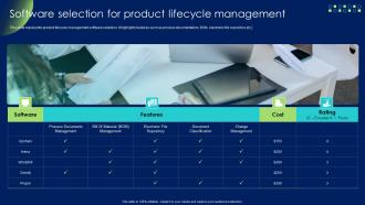 Software Selection For Product Lifecycle Management Product Development And Management Strategy