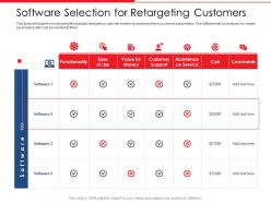 Software selection for retargeting customers needs and capture ppt slides
