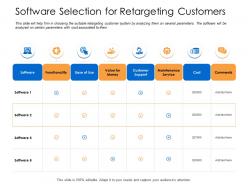 Software selection for retargeting customers parameters cost ppt slides