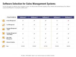 Software Selection For Sales Management Systems Sales Department Initiatives