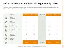 Software selection for sales management systems suitable ppt powerpoint presentation inspiration show