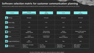 Software Selection Matrix For Customer Communication Planning