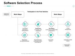 Software selection process vulnerability analysis project management ppt powerpoint presentation ideas template
