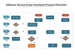 Software service cross functional process flowchart
