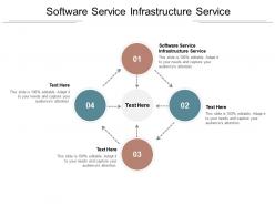 Software service infrastructure service ppt powerpoint presentation pictures background image cpb