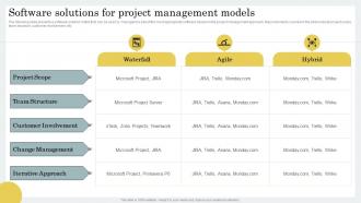 Software Solutions For Project Management Models Strategic Guide For Hybrid Project Management