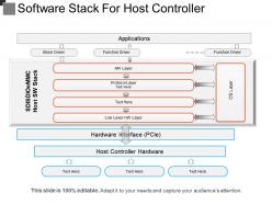 Software stack for host controller