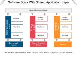 Software stack with shared application layer