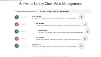 Software Supply Chain Risk Management In Powerpoint And Google Slides Cpb