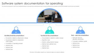 Software System Documentation For Operating