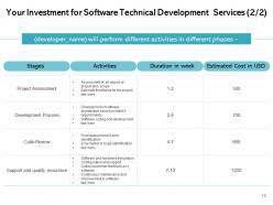 Software technical development proposal powerpoint presentation slides