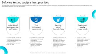 Software Testing Analysis Best Practices