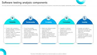 Software Testing Analysis Components