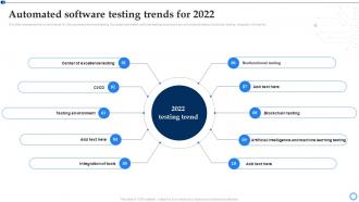 Software Testing For Effective Project Implementation Automated Software Testing Trends For 2022