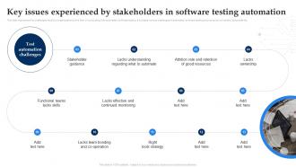 Software Testing For Effective Project Key Issues Experienced By Stakeholders In Software Testing Automation